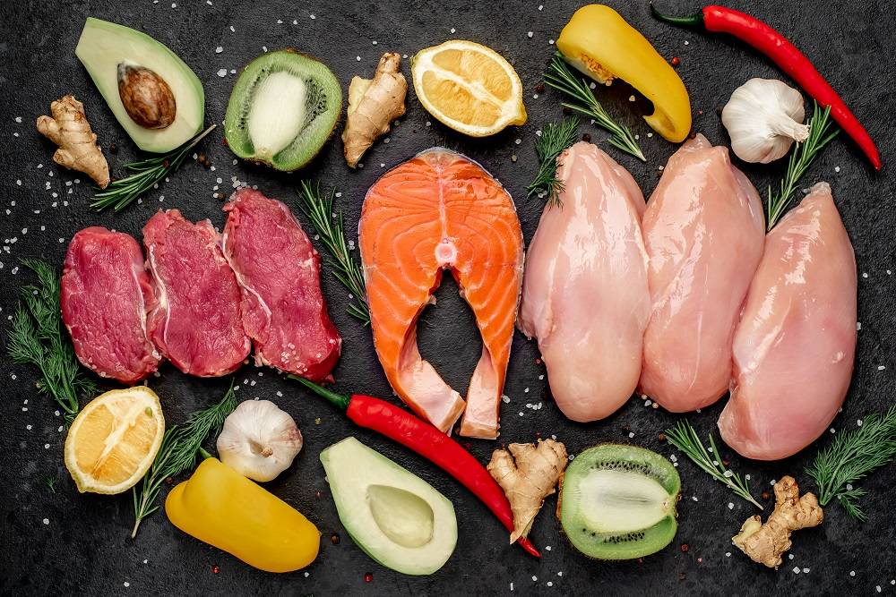 1. Proteins