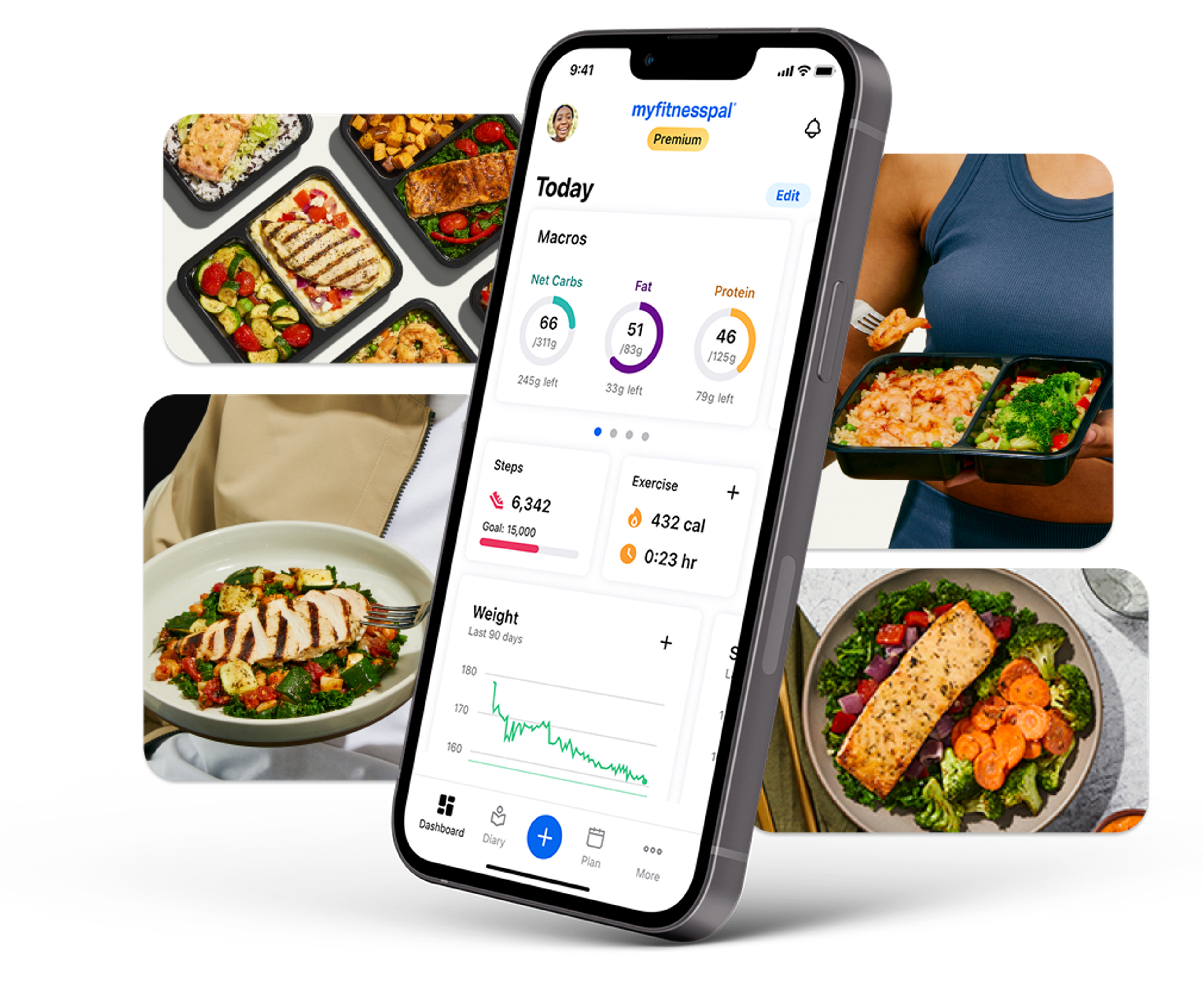 Factor x MyFitnessPal