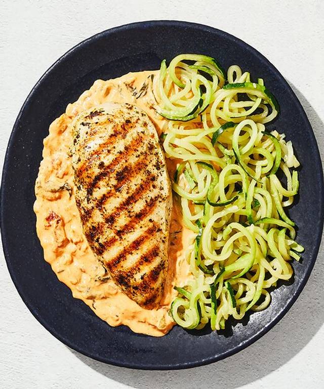 Keto